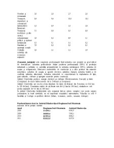 Poziția Județului Dâmbovița în cadrul regiunii Sud-Muntenia - Pagina 4