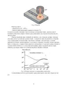 Procesări electrotehnologice - sudarea cu plasmă - Pagina 5