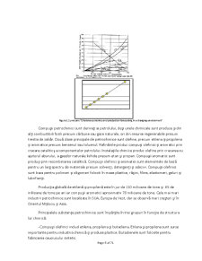 Controlul și Optimizarea Instalațiilor Petrochimice de Procesare a Benzinelor - Pagina 5