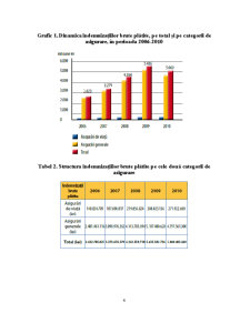 Indemnizații brute plătite pe total piață și pentru asigurări de viață în România (anul 2010) - Pagina 4