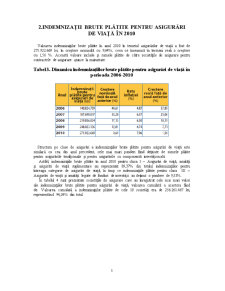 Indemnizații brute plătite pe total piață și pentru asigurări de viață în România (anul 2010) - Pagina 5