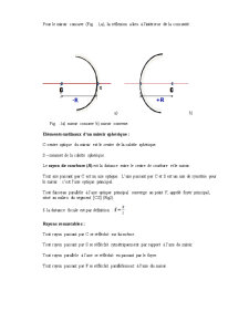 Optică geometrică - Pagina 4