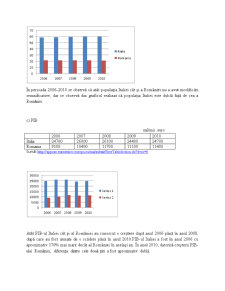 Analiza comparativă la nivel economic între România și Italia - Pagina 3