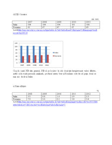 Analiza comparativă la nivel economic între România și Italia - Pagina 4