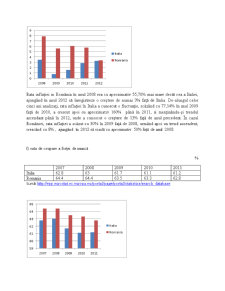 Analiza comparativă la nivel economic între România și Italia - Pagina 5