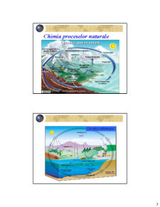 Chimia Mediului - Curs 1 - Pagina 7