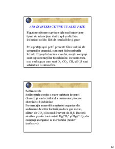 Chimia Mediului - Curs 3 - Pagina 12