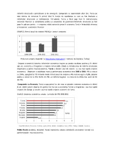 Analiza mediului afacerilor în România - perspectivă comparativă cu țările membre UE și non-membre - Pagina 3