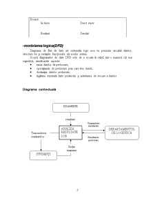 Proiectarea unui Sistem Informatic - Pagina 5