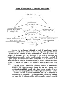 Modul de Funcționare al Sistemului Educațional - Pagina 1