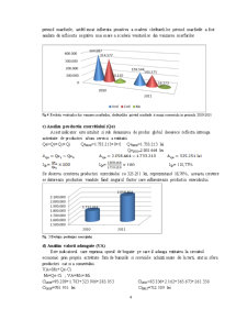 Analiză Ilfoveana SA - Pagina 4