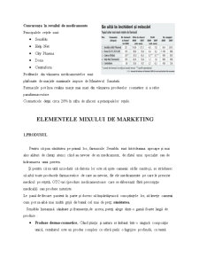 Mixul de Marketing în Cadrul Farmaciei Sensiblu - Pagina 3