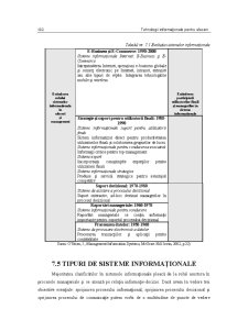 Teoria informației și codării - Pagina 262