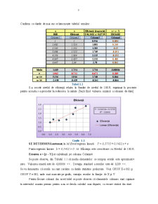 Econometrie - Pagina 3