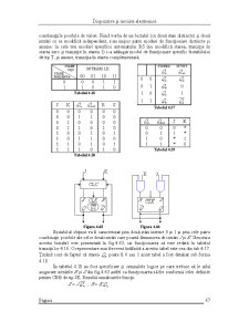 Dispozitive și Circuite Electronice - Pagina 65