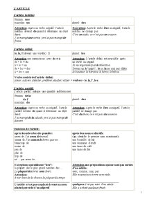 Tableaux de Grammaire - Pagina 1