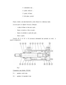 Cilindri Hidraulici - Pagina 4
