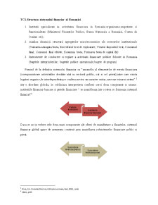 Structura sistemului financiar în România - Pagina 1