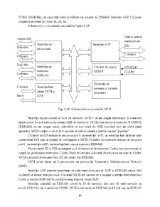 Interfețe și periferice - Pagina 26