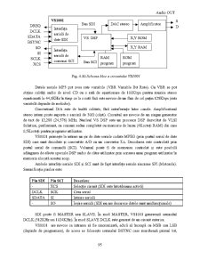 Interfețe și periferice - Pagina 102