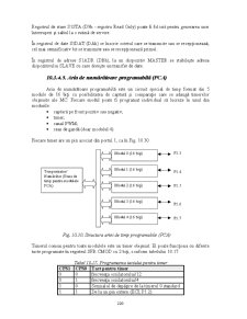 Tehnici de interfațare - Pagina 113