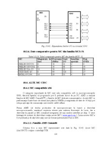 Tehnici de interfațare - Pagina 122