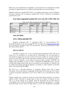 Tehnici de interfațare - Pagina 147