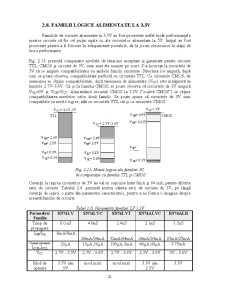 Tehnici de interfațare - Pagina 159