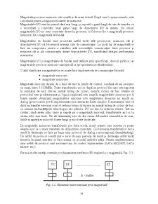 Tehnici de interfațare - Pagina 162