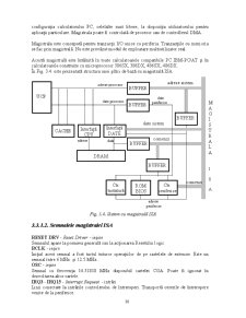 Tehnici de interfațare - Pagina 166