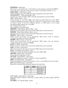 Tehnici de interfațare - Pagina 167
