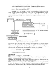 Tehnici de interfațare - Pagina 169