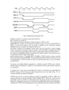 Tehnici de interfațare - Pagina 173