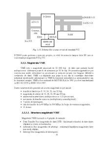 Tehnici de interfațare - Pagina 174