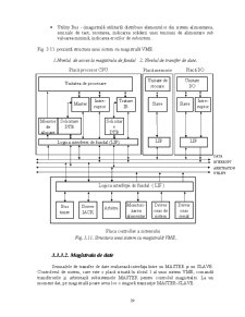 Tehnici de interfațare - Pagina 175