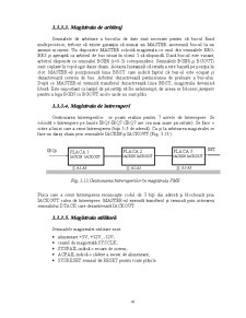 Tehnici de interfațare - Pagina 177