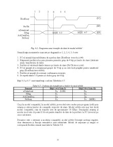 Tehnici de interfațare - Pagina 189