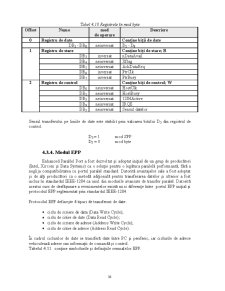 Tehnici de interfațare - Pagina 192