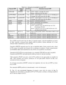 Tehnici de interfațare - Pagina 193