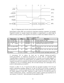 Tehnici de interfațare - Pagina 195