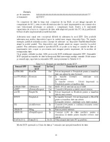 Tehnici de interfațare - Pagina 197