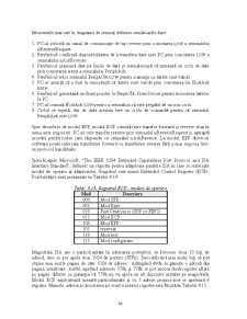 Tehnici de interfațare - Pagina 200