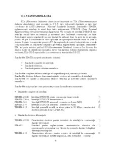 Tehnici de interfațare - Pagina 205
