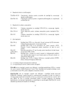 Tehnici de interfațare - Pagina 206