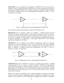 Tehnici de interfațare - Pagina 207
