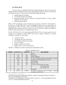 Tehnici de interfațare - Pagina 209