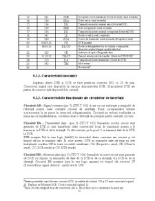 Tehnici de interfațare - Pagina 210