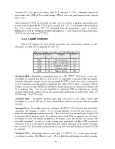 Tehnici de interfațare - Pagina 215