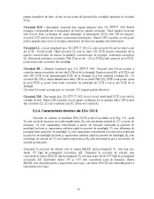 Tehnici de interfațare - Pagina 216