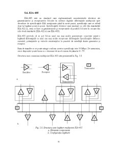 Tehnici de interfațare - Pagina 226